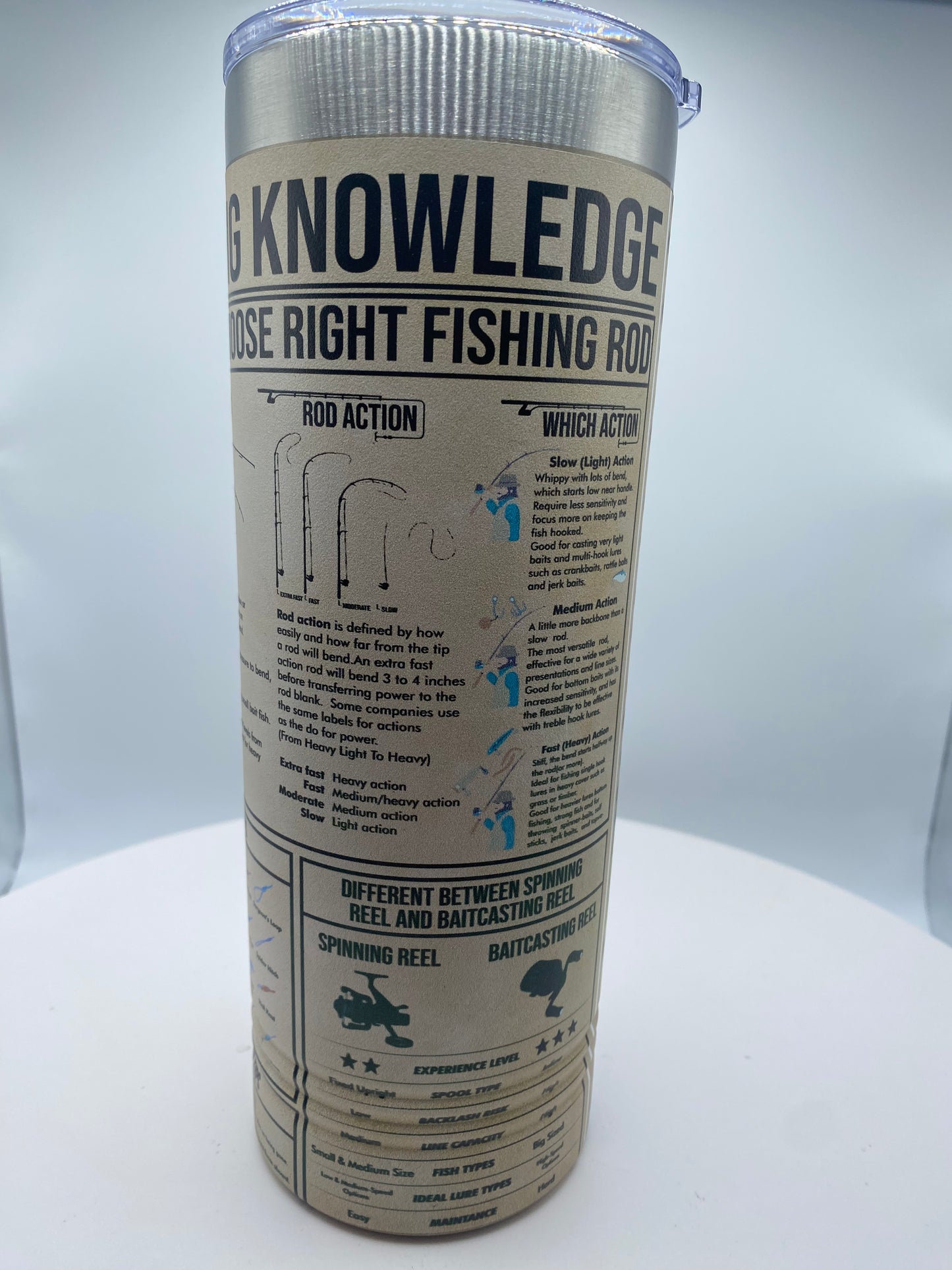 Fishing knowledge - Skinny tumbler - UV printed