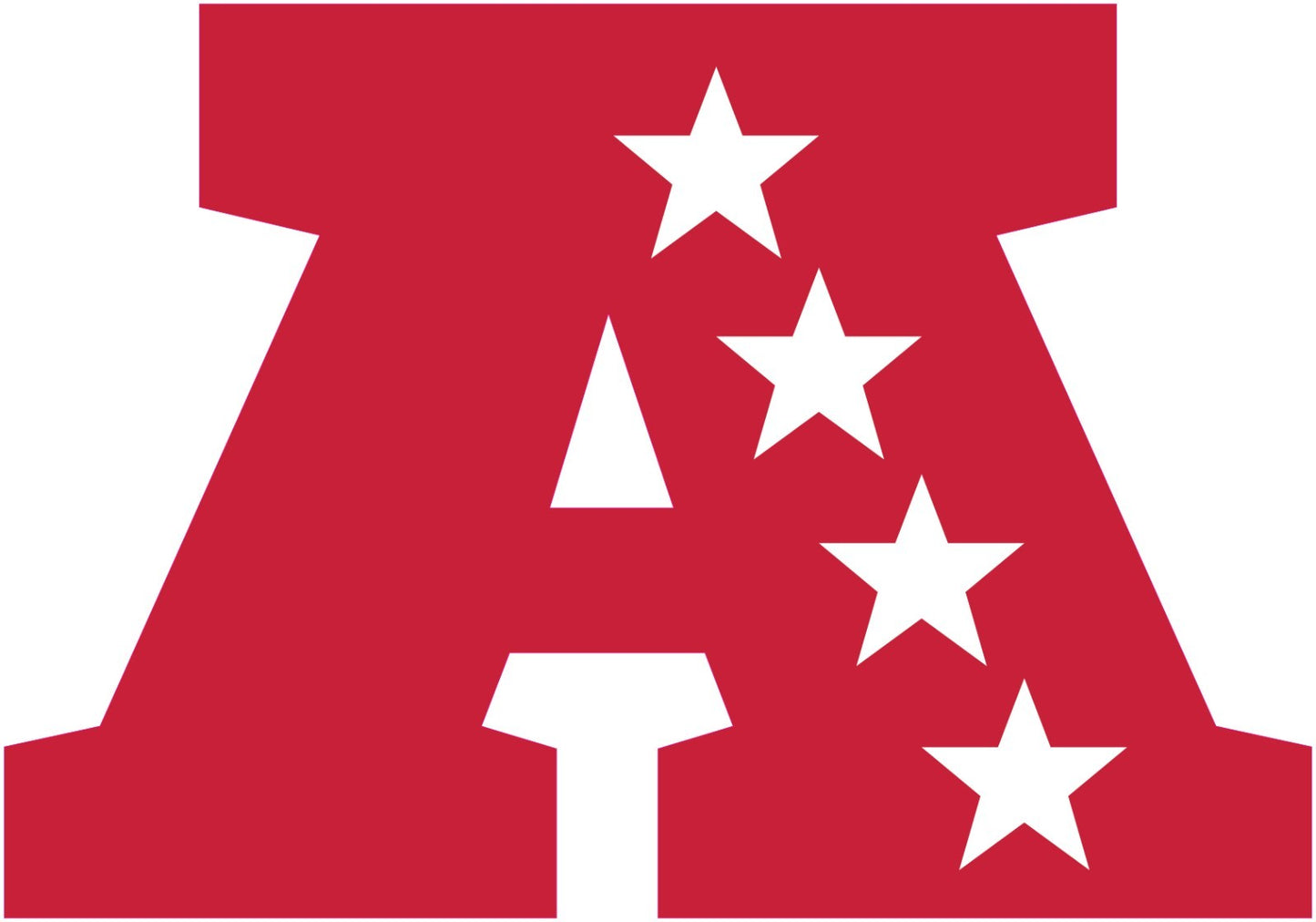 AFC NFL Logo - Die Cut Laminated Vinyl Sticker Decal NFL car window