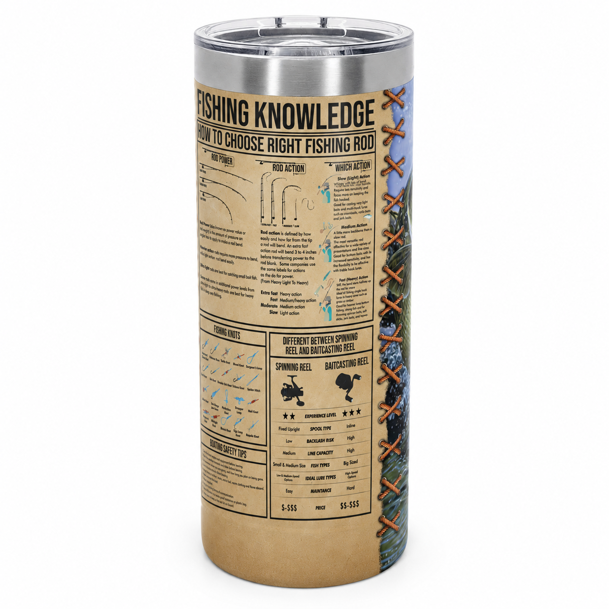 Fishing Knowledge Tumbler | Bass Fishing Gift for Anglers