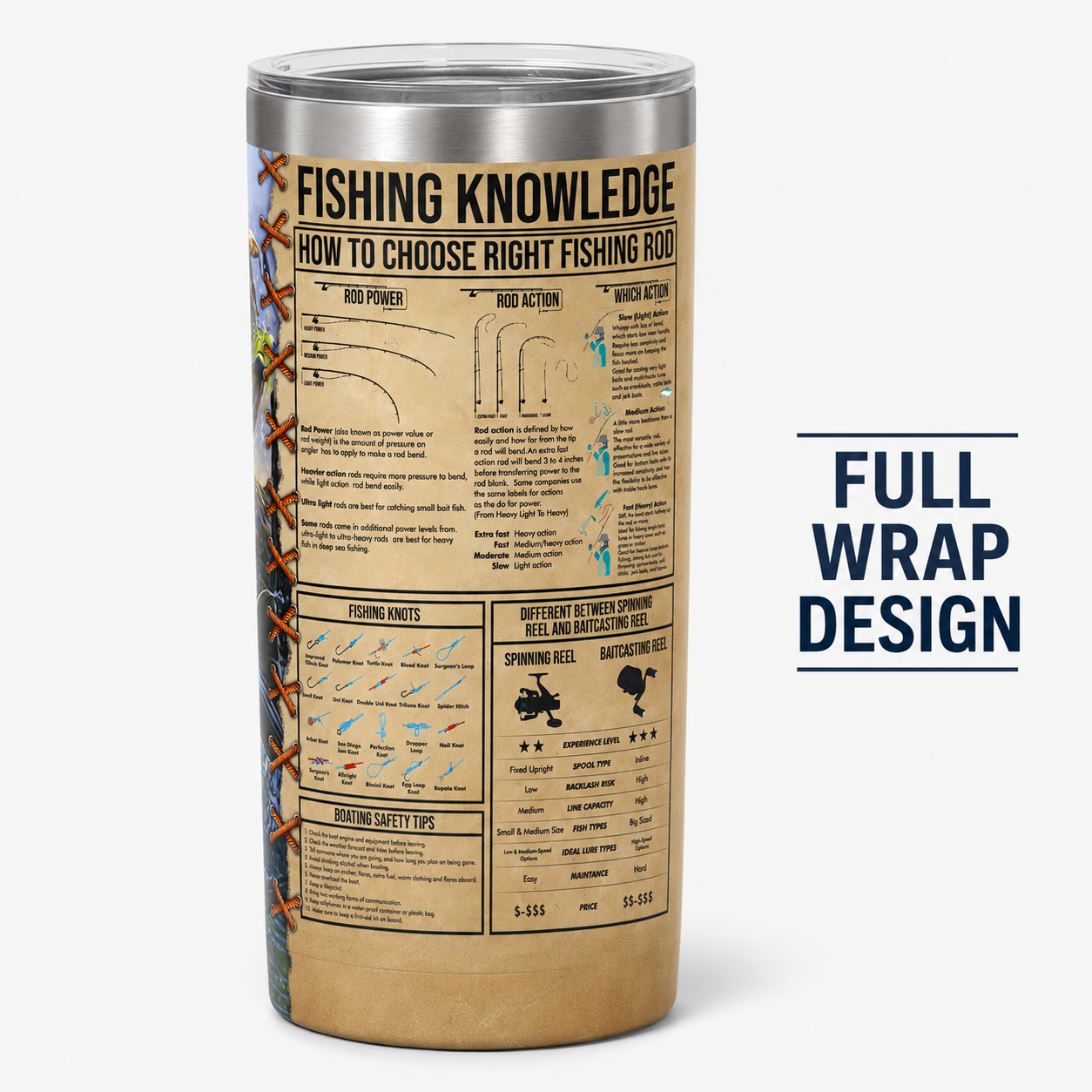 Fishing Knowledge Tumbler | Bass Fishing Gift for Anglers