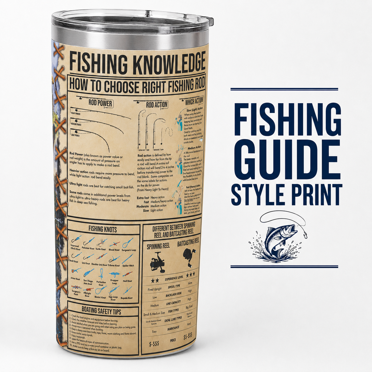 Fishing Knowledge Tumbler | Bass Fishing Gift for Anglers